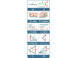 távolságmérő, digitális zöld lézeres; beépített akkuval, mérési tartomány: 0,05-70m, pontosság: +/-2,0mm