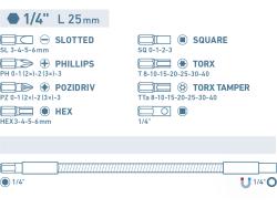 racsnis csavarhúzó klt., 43 db, 1/4" BIT-ekkel, Cr.V. acél